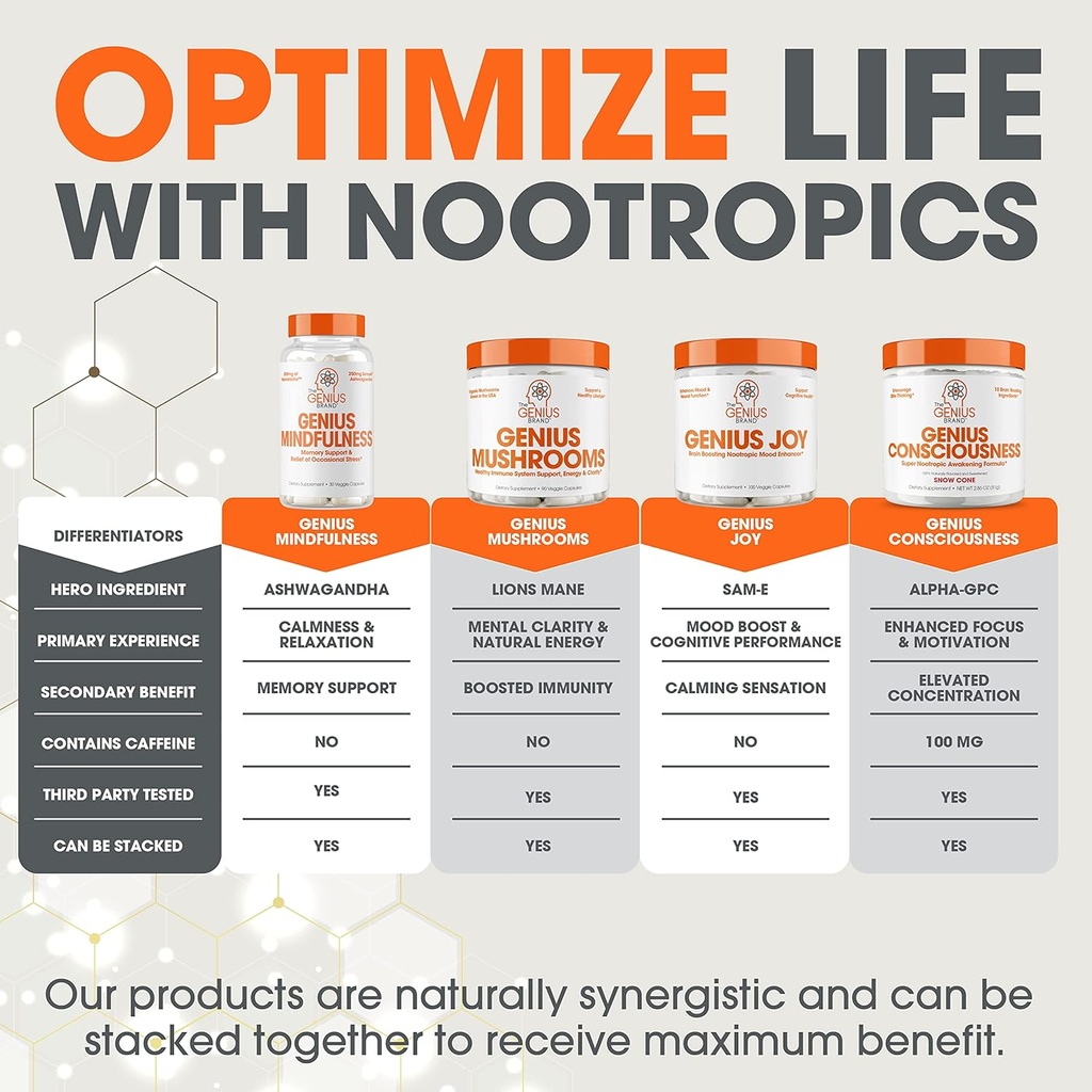 genius-energized-pre-workout-mushroom-supplement-bundle-boost-energy-and-wellness-with-powerful-ingredients-08-genius-energized-pre-workout-mushroom-supplement-b-8.jpg