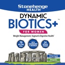 womens-digestive-feminine-health-bundle-stonehenge-health-dynamic-biotics-probiotics-for-optimal-gut-health-wellness-04-womens-digestive-feminine-health-bundle-stonehenge-4.jpg