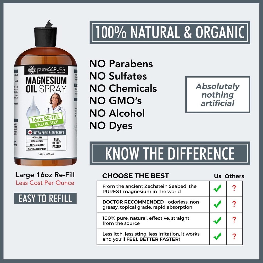 purescrubs-pure-magnesium-oil-large-16oz-re-fill-size-for-12-months-supply-zechstein-brine-great-value-05-purescrubs-pure-magnesium-oil---large-16oz-re-fill-5.jpg