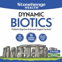 womens-digestive-feminine-health-bundle-stonehenge-health-dynamic-biotics-probiotics-for-optimal-gut-health-wellness-06-womens-digestive-feminine-health-bundle-stonehenge-6.jpg