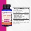 just-thrive-just-pets-probiotic-4-billion-cfus-daily-digestive-probiotics-for-dogs-and-cats-30-capsules-02-just-thrive-just-pets-probiotic---4-billion-cfus-d-2.jpg
