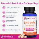 just-thrive-just-pets-probiotic-4-billion-cfus-daily-digestive-probiotics-for-dogs-and-cats-30-capsules-04-just-thrive-just-pets-probiotic---4-billion-cfus-d-4.jpg