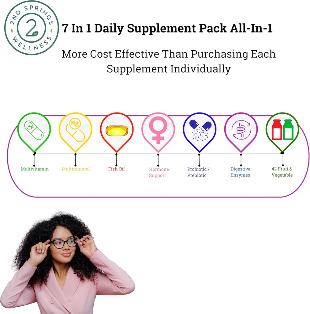womens-daily-essentials-bundle-vitamin-d3-k2-chewables-super-b-100-complex-2nd-springs-03-womens-daily-essentials-bundle-vitamin-d3k2-chewab-3.jpg