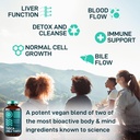 liver-cleanse-bundle-wild-fuel-tudca-with-milk-thistle-vegan-probiotic-and-b12-supplement-for-gut-health-07-liver-cleanse-bundle-wild-fuel-tudca-with-milk-thi-7.jpg