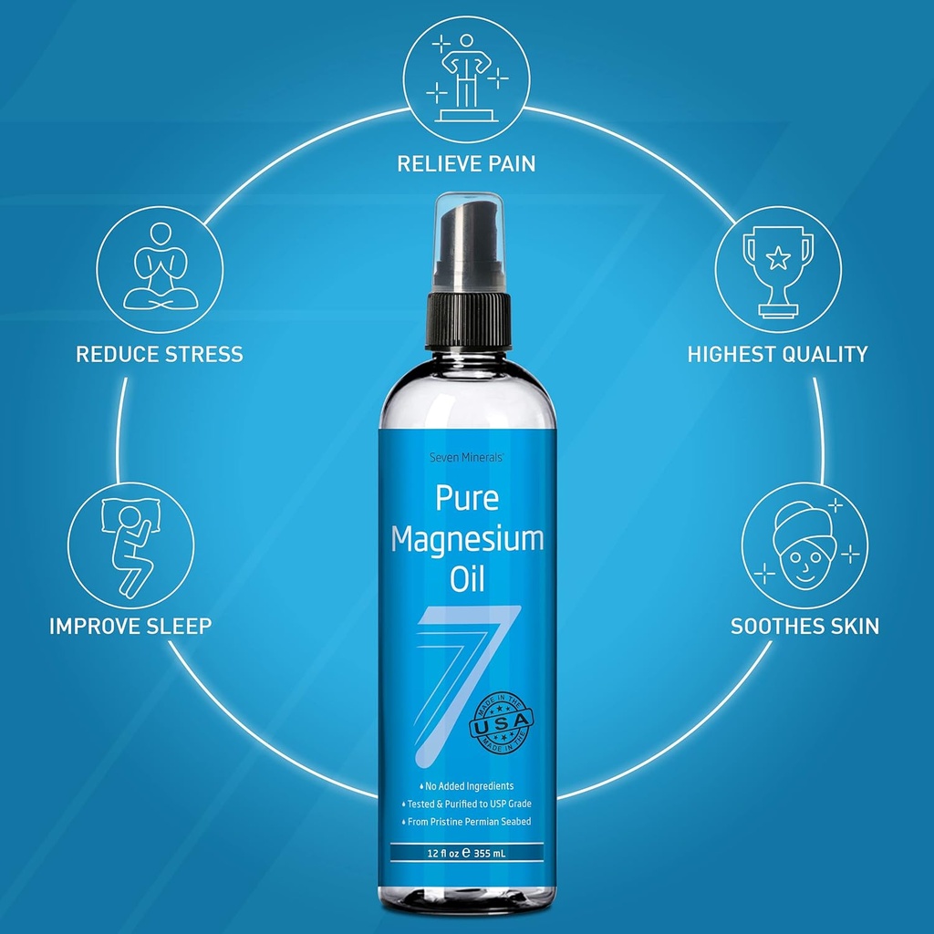 seven-minerals-pure-magnesium-oil-infused-with-aloe-vera-for-maximum-benefits-02-seven-minerals-pure-magnesium-oil-infused-with-alo-2.jpg
