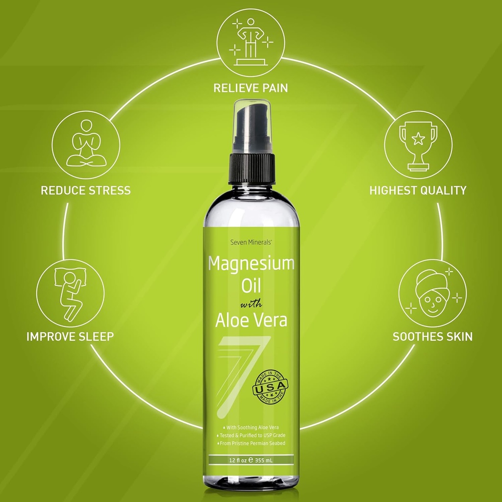 seven-minerals-pure-magnesium-oil-infused-with-aloe-vera-for-maximum-benefits-03-seven-minerals-pure-magnesium-oil-infused-with-alo-3.jpg