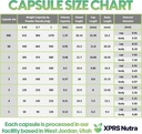 1000-count-delayed-release-size-2-clear-empty-vegan-capsules-for-diy-vegetable-filling-06-1000-count-delayed-release-size-2-clear-empty-vega-6.jpg