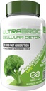 Detoxification Supplement with Broccoli Seed Extract & LPS Curcumin for Liver Support & Antioxidant Benefits - 60 Veg Capsules