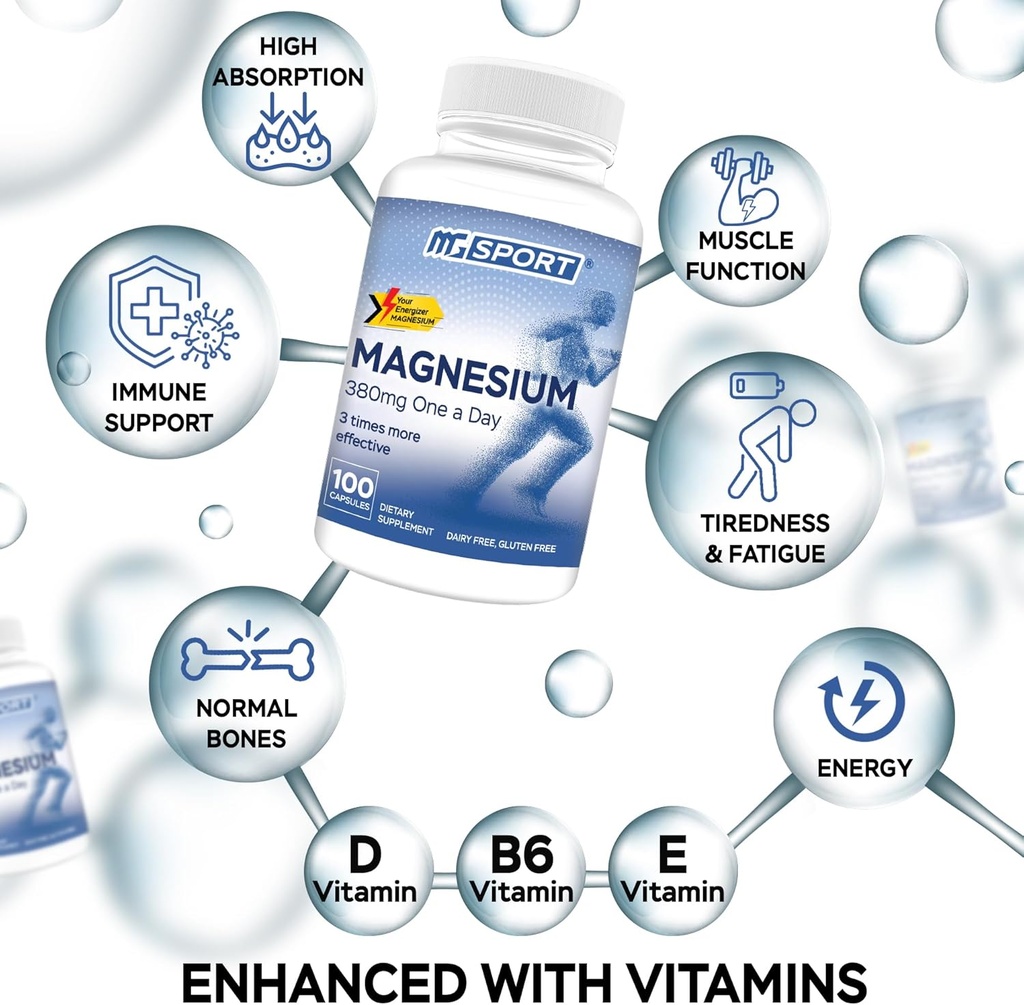 High Absorption Magnesium Supplement and Gel Combo Pack for Leg Cramps and Sore Muscles - 100 Count